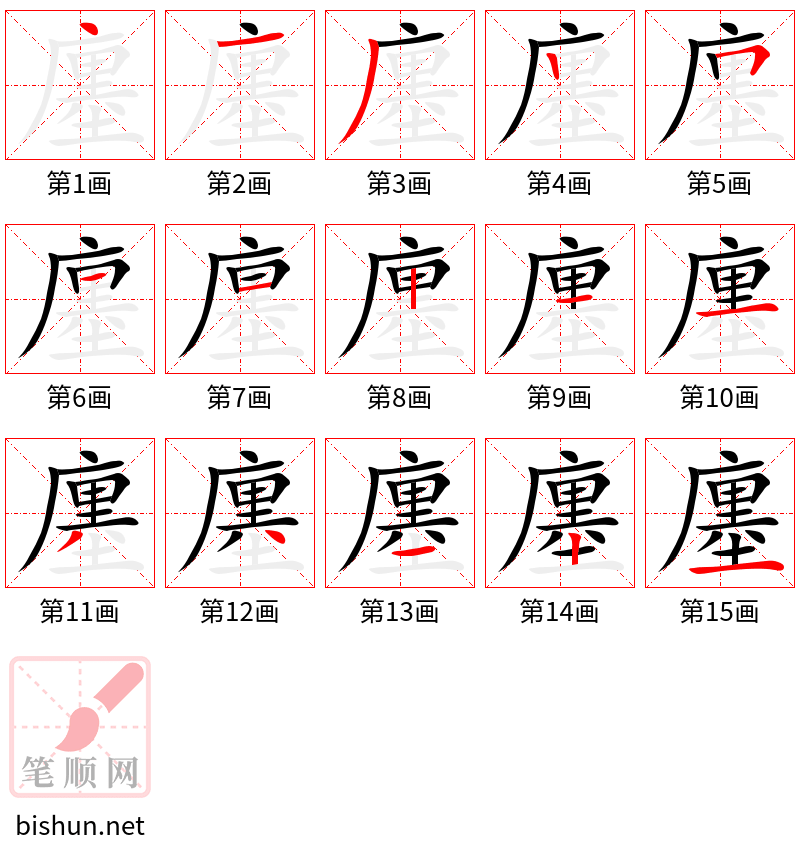 廛 笔顺规范