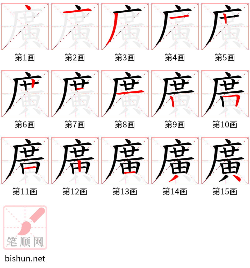 廣 笔顺规范