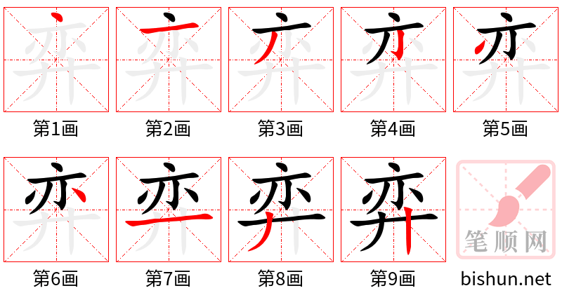 弈 笔顺规范