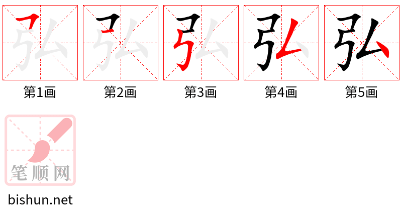 弘 笔顺规范