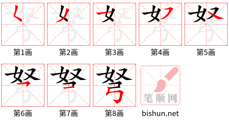 弩 笔顺规范