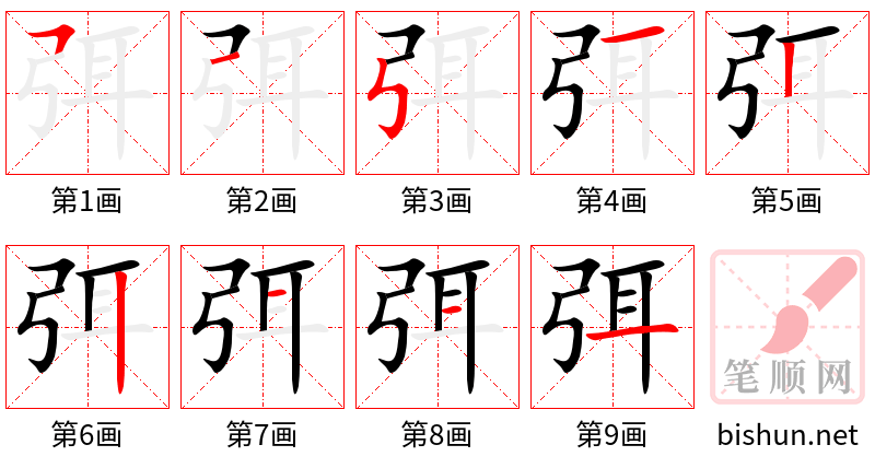 弭 笔顺规范