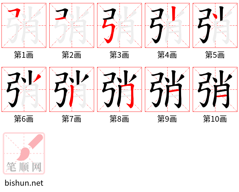 弰 笔顺规范