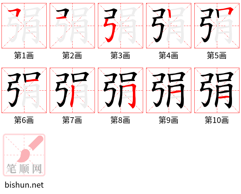 弲 笔顺规范