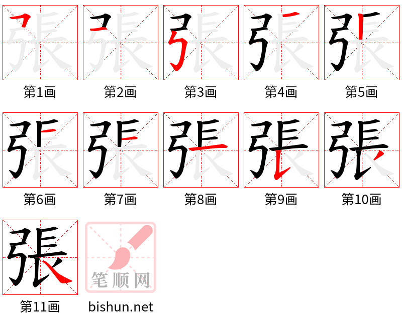 張 笔顺规范