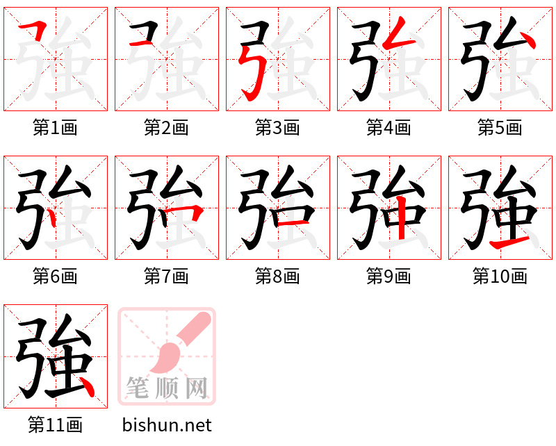 強 笔顺规范