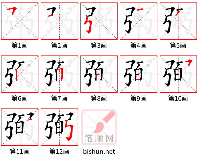 弼 笔顺规范