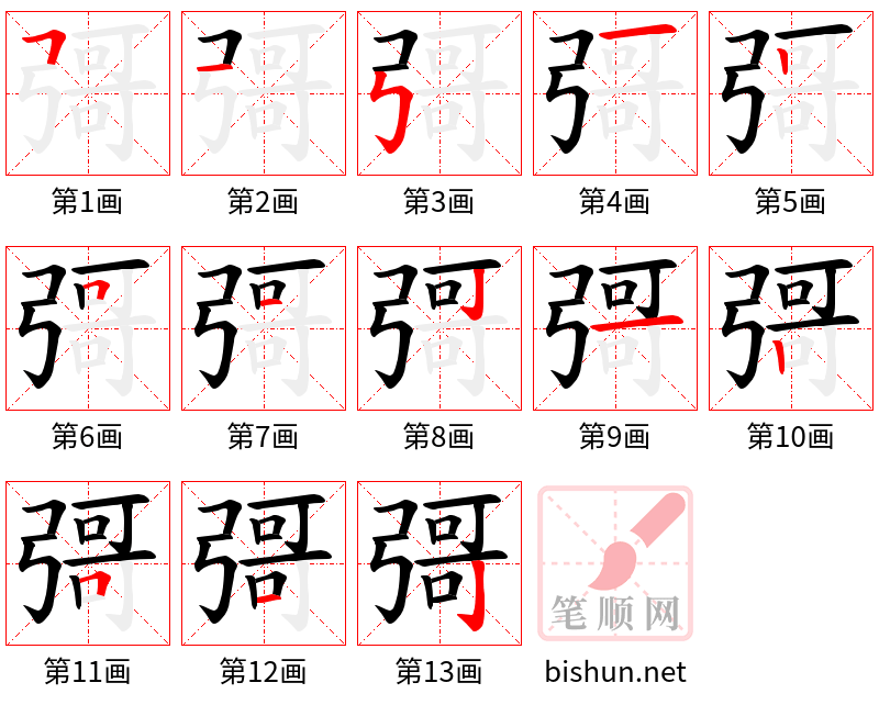 彁 笔顺规范