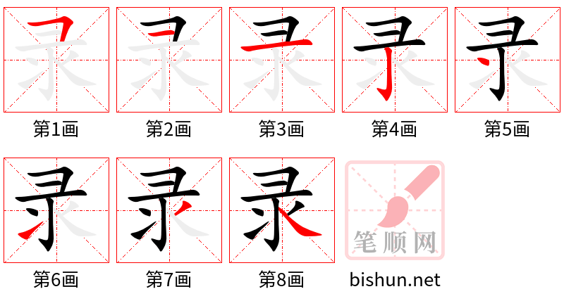 录 笔顺规范