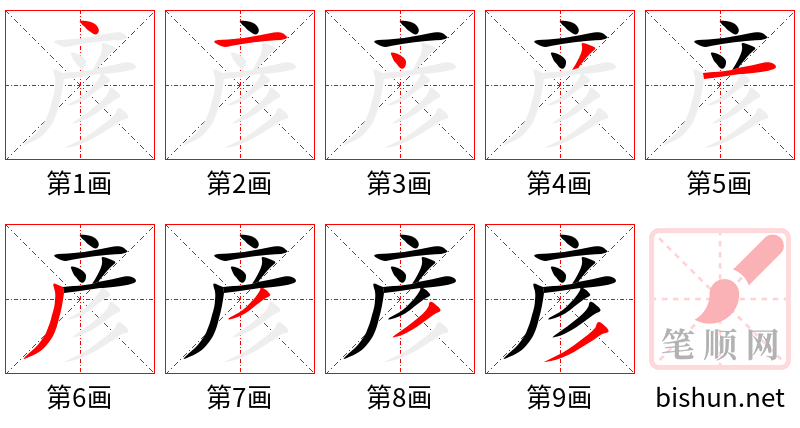 彦 笔顺规范