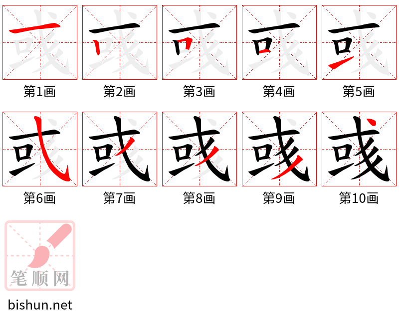 彧 笔顺规范