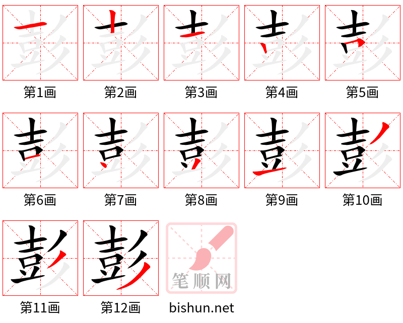 彭 笔顺规范