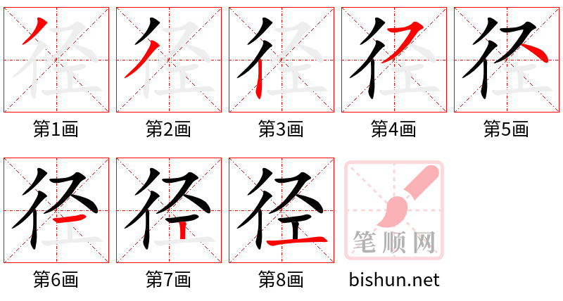 径 笔顺规范