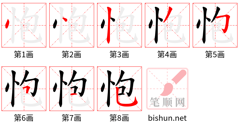 怉 笔顺规范