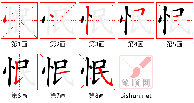 怋 笔顺规范