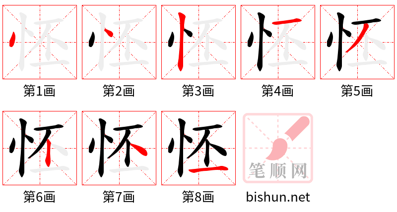 怌 笔顺规范