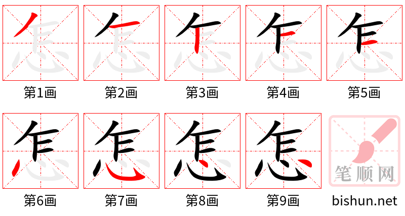 怎 笔顺规范