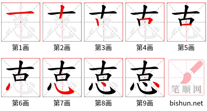 怘 笔顺规范