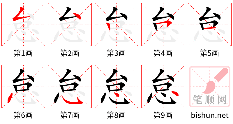 怠 笔顺规范