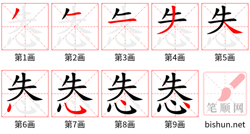 怣 笔顺规范