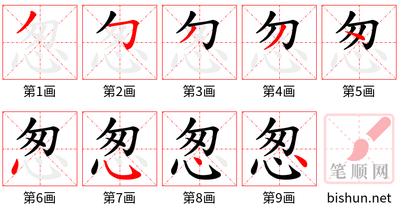 怱 笔顺规范