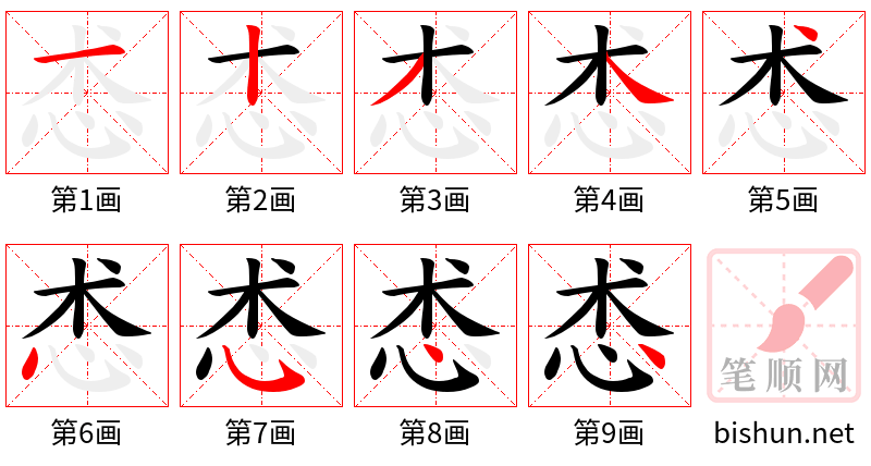 怸 笔顺规范