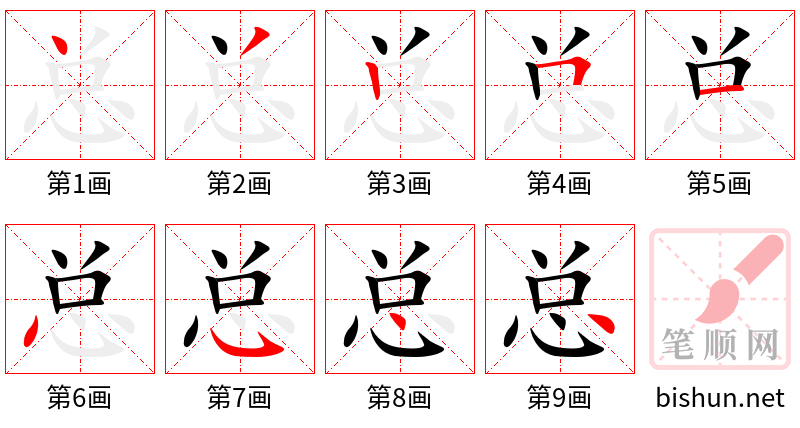 总 笔顺规范