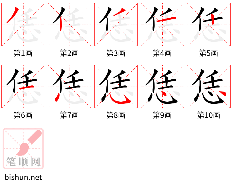 恁 笔顺规范