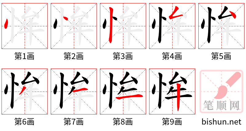 恈 笔顺规范