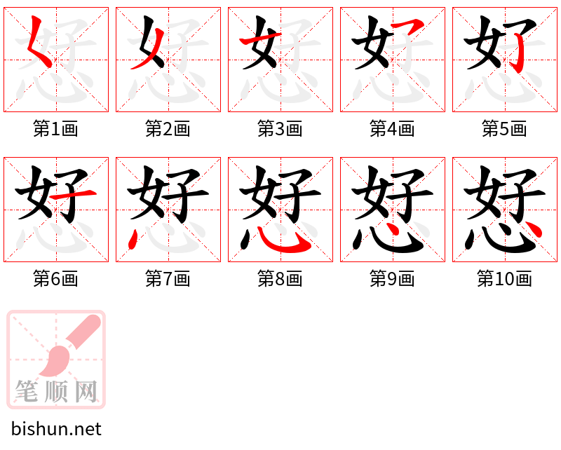 恏 笔顺规范