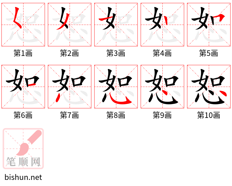 恕 笔顺规范