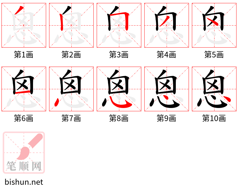 恖 笔顺规范