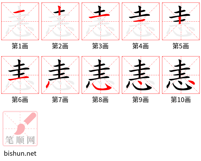 恚 笔顺规范