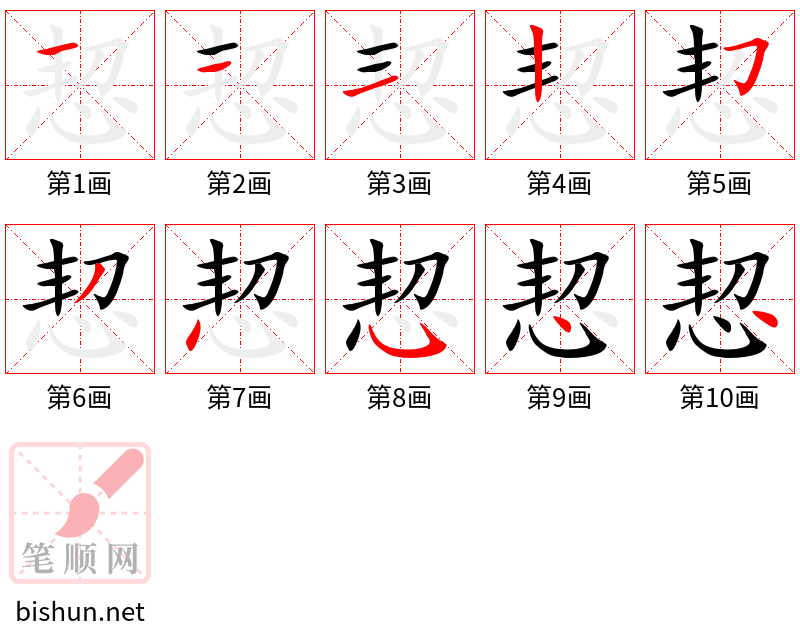 恝 笔顺规范