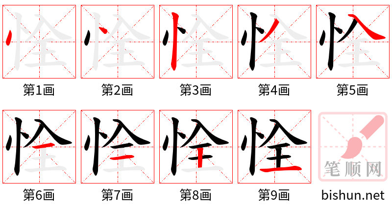 恮 笔顺规范