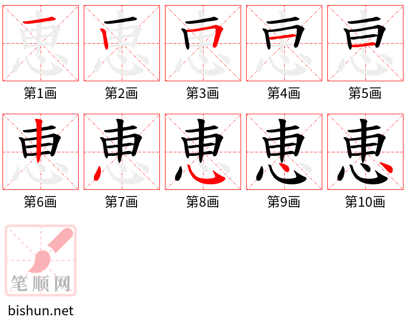 恵 笔顺规范