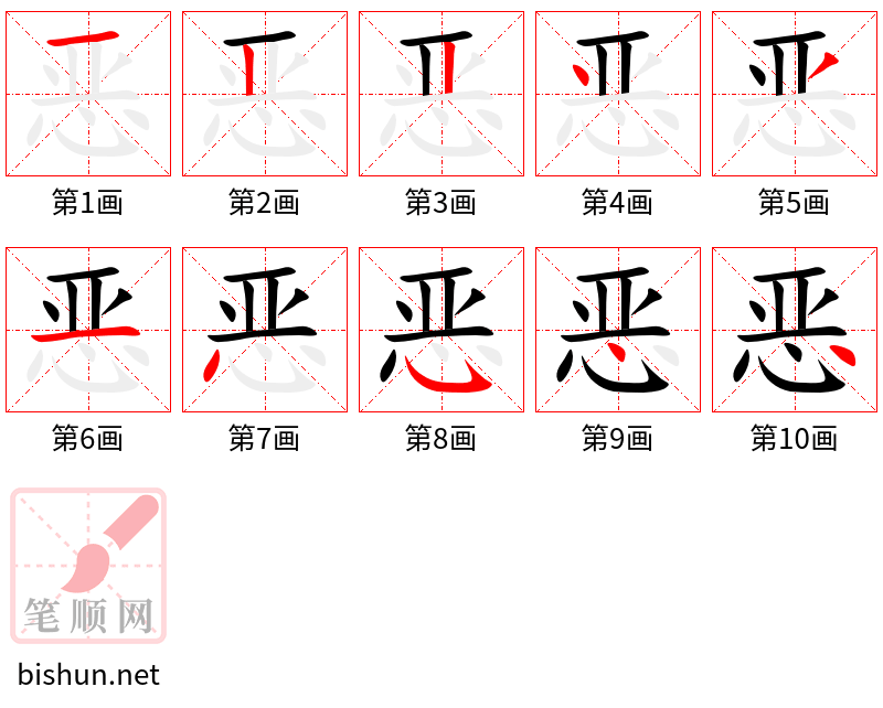 恶 笔顺规范