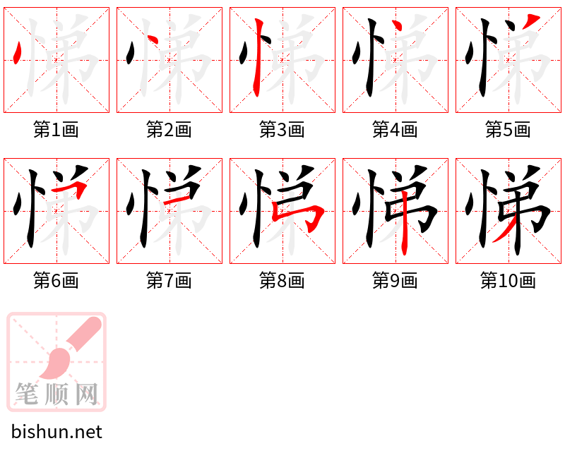 悌 笔顺规范