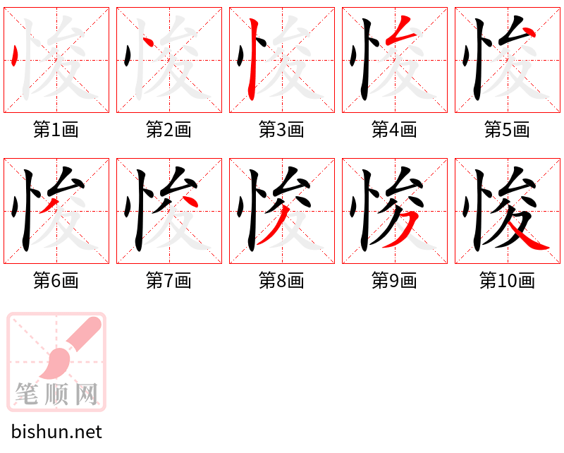 悛 笔顺规范