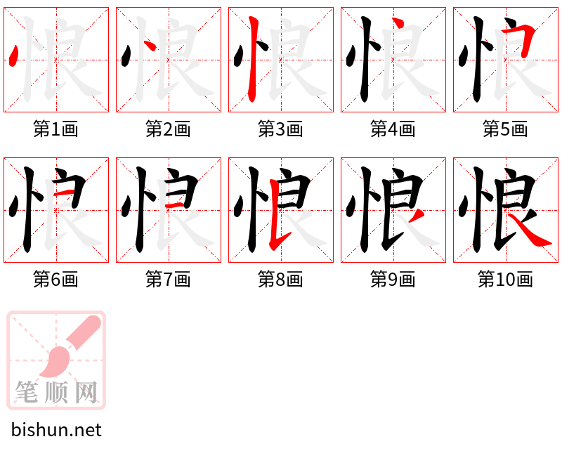 悢 笔顺规范