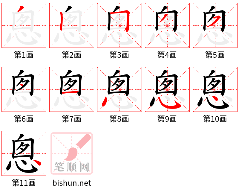 悤 笔顺规范