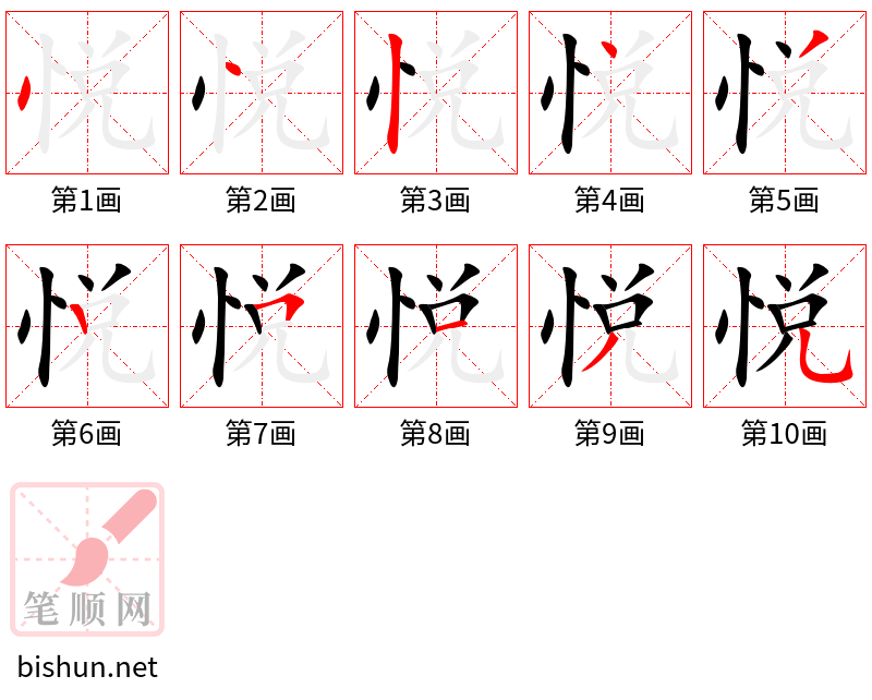 悦 笔顺规范