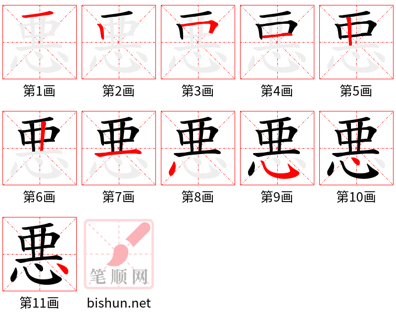 悪 笔顺规范