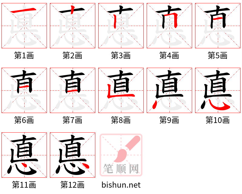 悳 笔顺规范