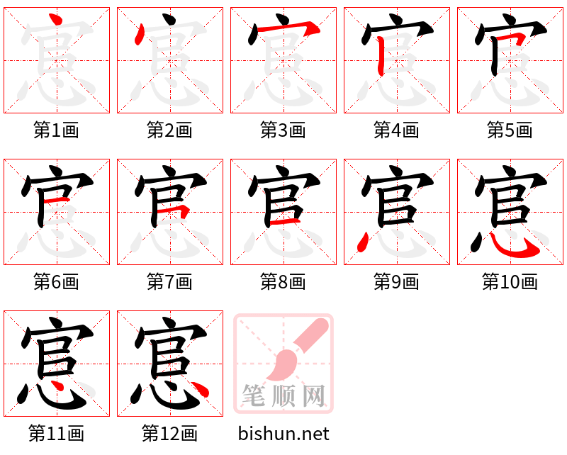 悹 笔顺规范