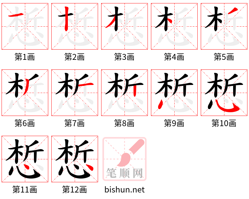 惁 笔顺规范