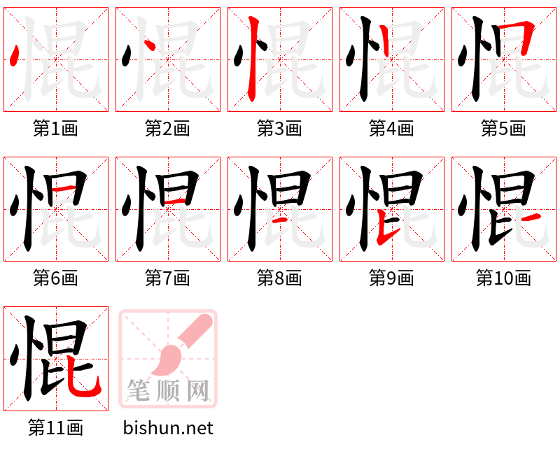 惃 笔顺规范