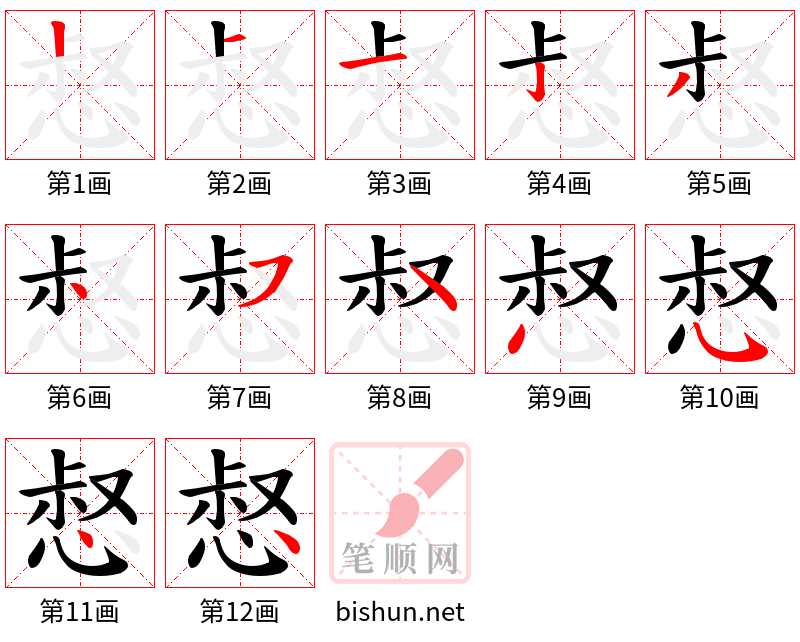 惄 笔顺规范