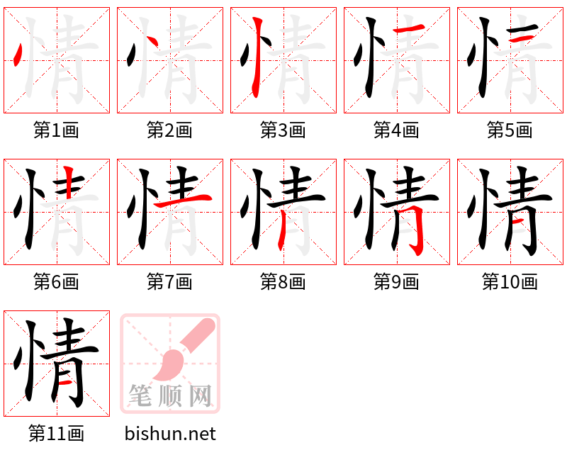 情 笔顺规范