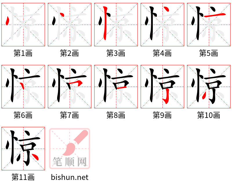 惊 笔顺规范